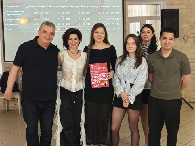 Музыкальное лото на корпоратив